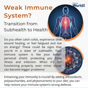 Immune System