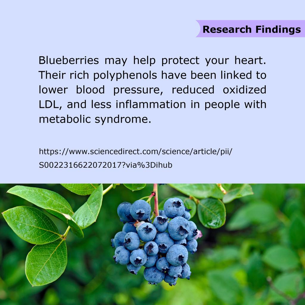 blueberries, heart, inflammation