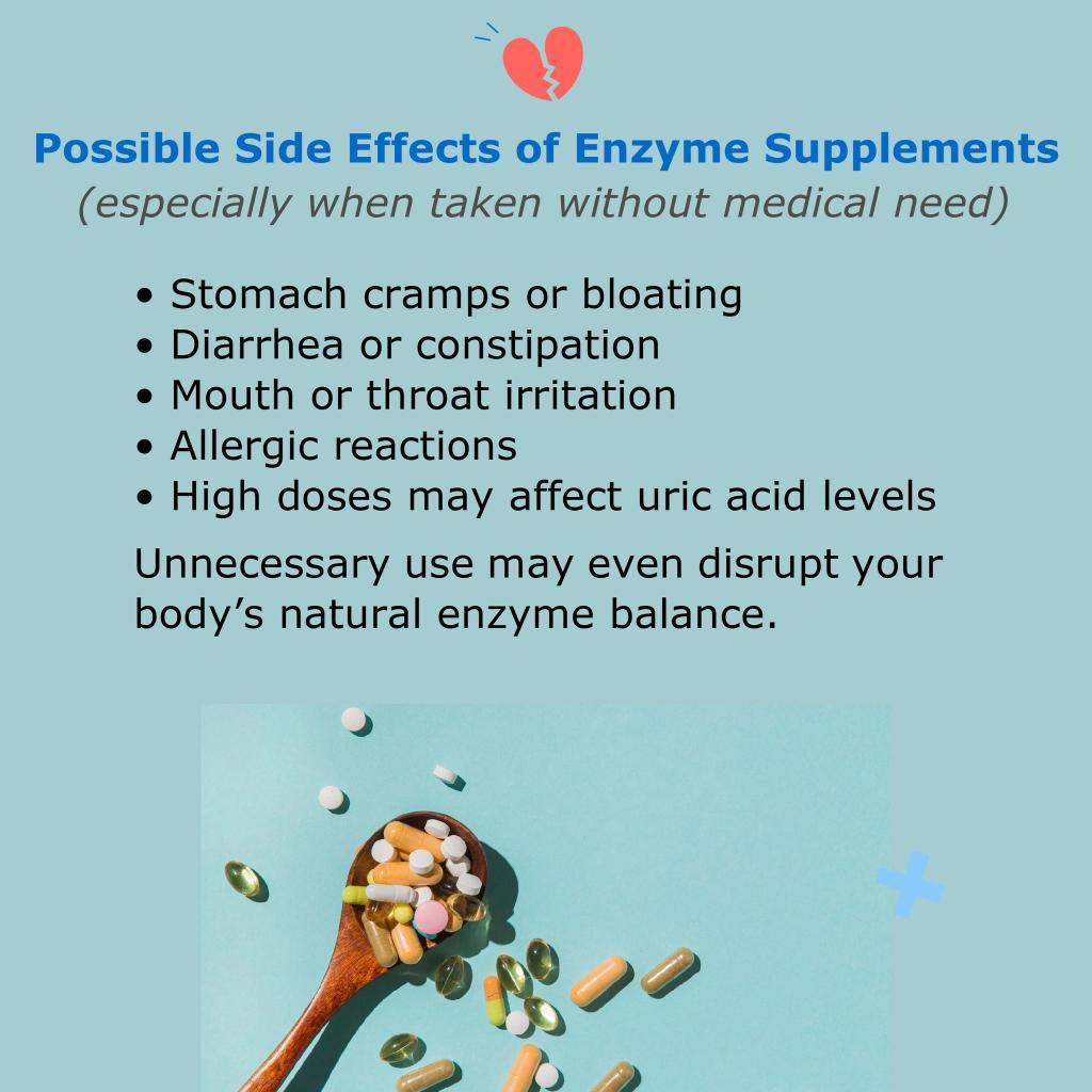 Enzyme supplement