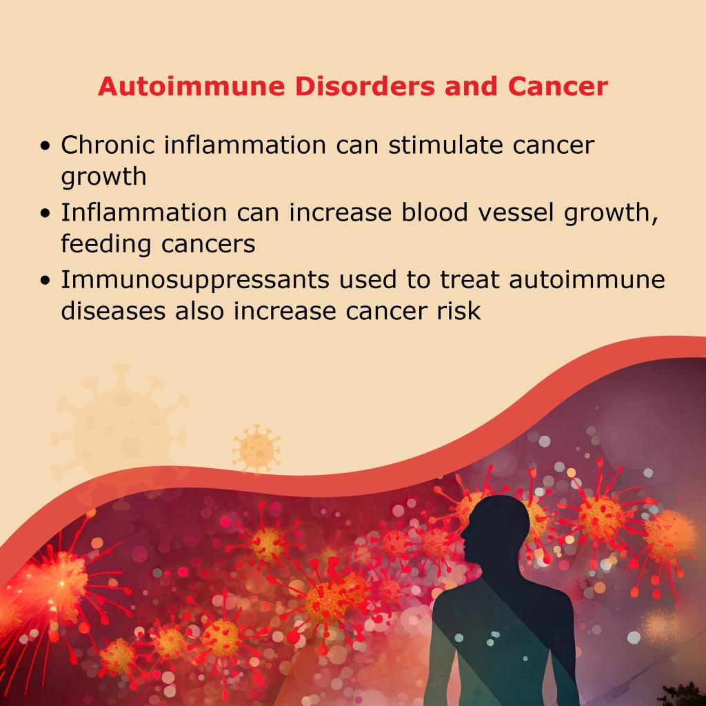 Autoimmune, cancer, inflammation