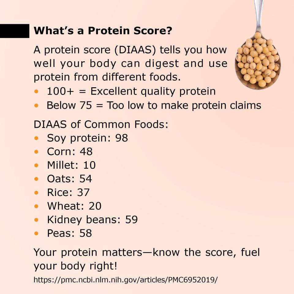 Soy bean