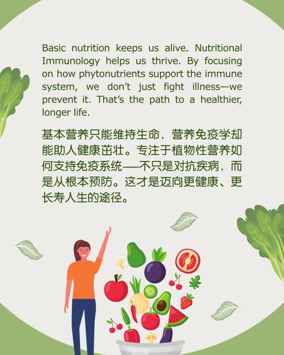 prevention, healtheir, longer life