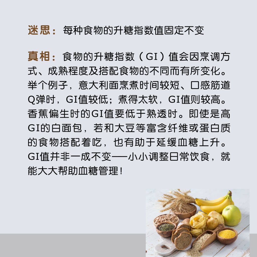 Glycemic Index