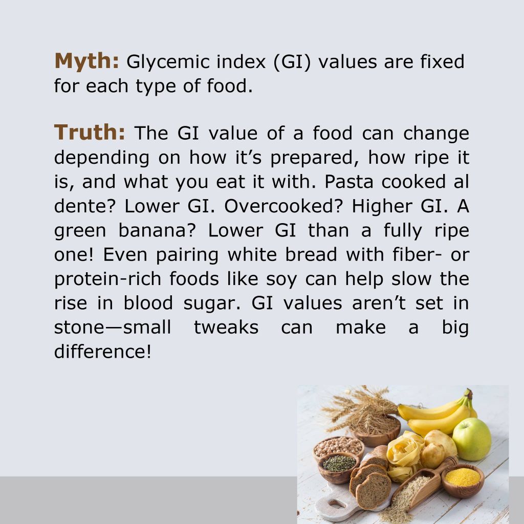 Glycemic Index