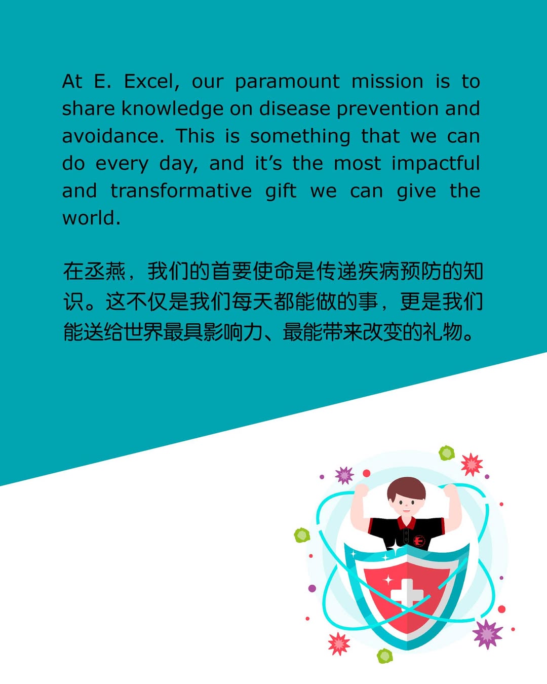 Nutritional Immunology, education